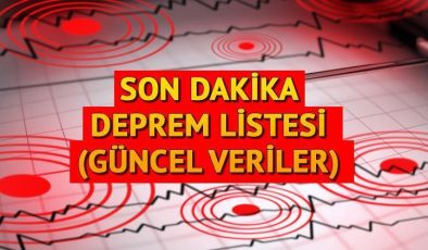 DEPREM Mİ OLDU 18 ŞUBAT 2024 | Son dakika AFAD/Kandili depremler listesi… Bugün en son nerede deprem oldu, kaç şiddetinde? İşte günün yeni verileri!