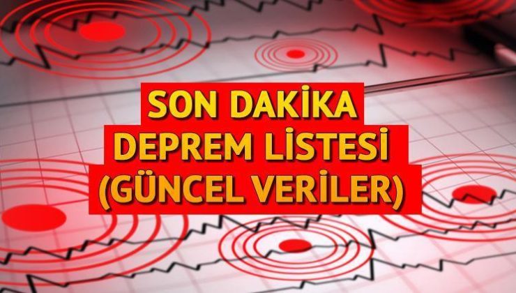 DEPREM Mİ OLDU 18 ŞUBAT 2024 | Son dakika AFAD/Kandili depremler listesi… Bugün en son nerede deprem oldu, kaç şiddetinde? İşte günün yeni verileri!