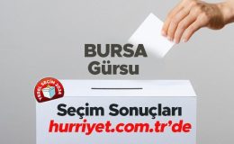 BURSA- Gürsu SEÇİM SONUÇLARI EKRANI 2024 | Bursa, Gürsu 31 Mart belediye yerel seçim sonuçları ve oy oranları Hurriyet.com.tr seçim sayfasında olacak