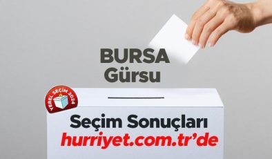 BURSA- Gürsu SEÇİM SONUÇLARI EKRANI 2024 | Bursa, Gürsu 31 Mart belediye yerel seçim sonuçları ve oy oranları Hurriyet.com.tr seçim sayfasında olacak
