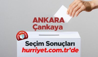 ANKARA – Çankaya SEÇİM SONUÇLARI EKRANI 2024 | Ankara, Çankaya 31 Mart belediye yerel seçim sonuçları ve oy oranları Hurriyet.com.tr seçim sayfasında olacak