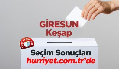 GİRESUN – Keşap SEÇİM SONUÇLARI EKRANI 2024 | Giresun, Keşap 31 Mart belediye yerel seçim sonuçları ve oy oranları Hurriyet.com.tr seçim sayfasında olacak