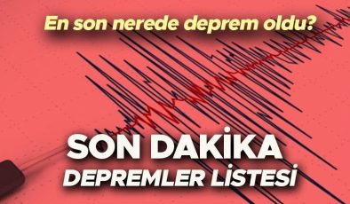 SON DAKİKA DEPREM OLDU 18 NİSAN 2024? Tokat’ta deprem oldu, nerede kaç büyüklüğünde deprem oldu? Çorum Ordu, Kırşehir, Samsun, Kayseri sallandı! İşte AFAD, KANDİLLİ son depremler listesi…